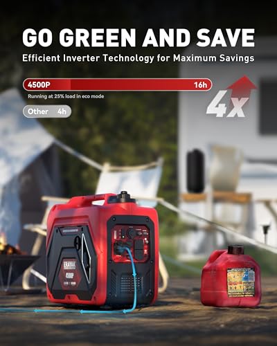 4500W Dual-Fuel Portable Inverter Generator U341079