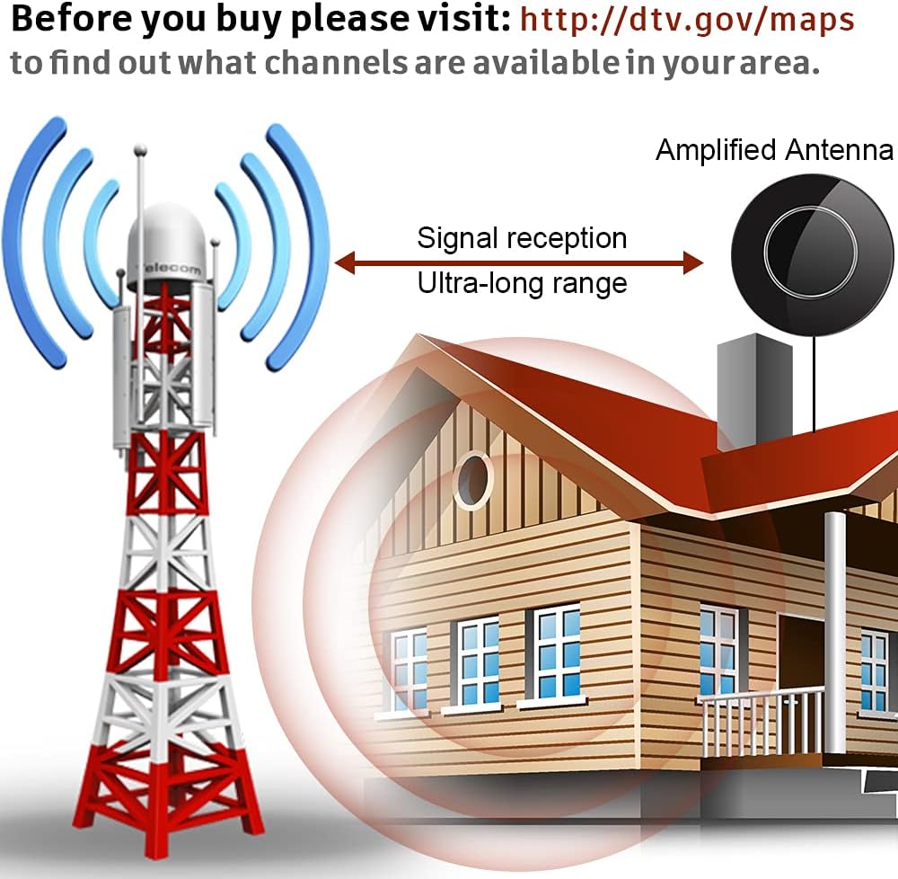 HD TV Antenna with Smart Amplifier Signal Booster P1943