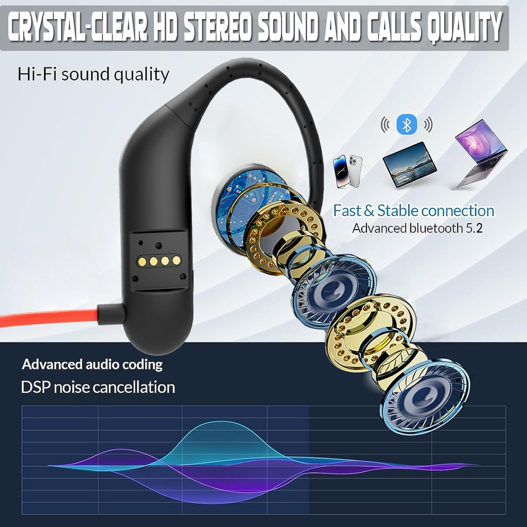 IPX8 Waterproof In-Ear Stereo Wireless Sports Headphones G540