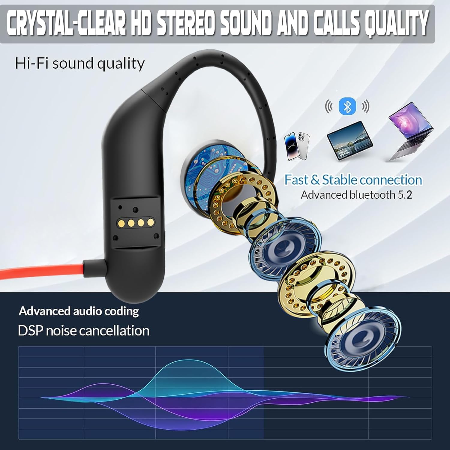 IPX8 Waterproof In-Ear Stereo Wireless Sports Headphones G540