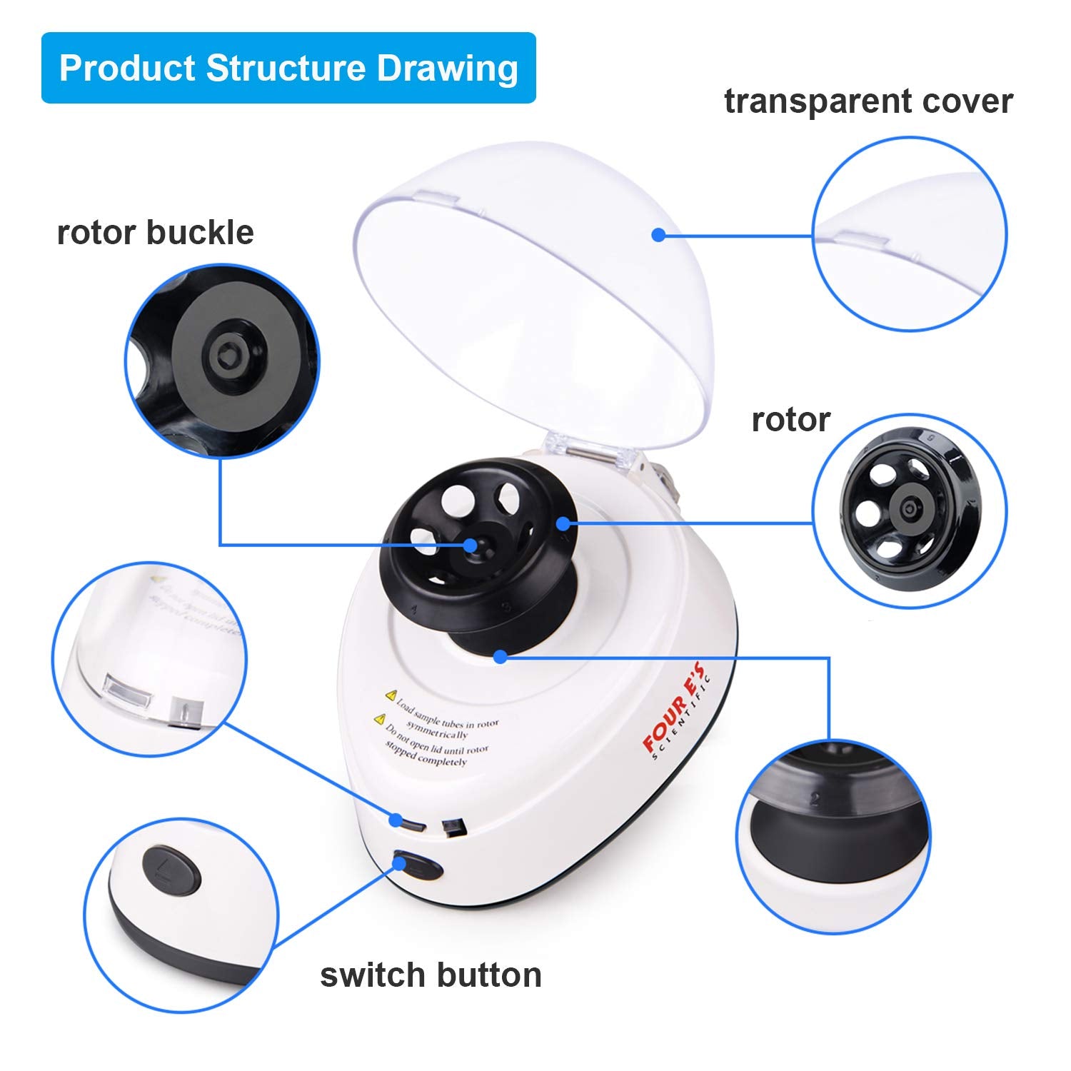 Mini Centrifuge 5400rpm with 2 Interchangeable Rotors W595