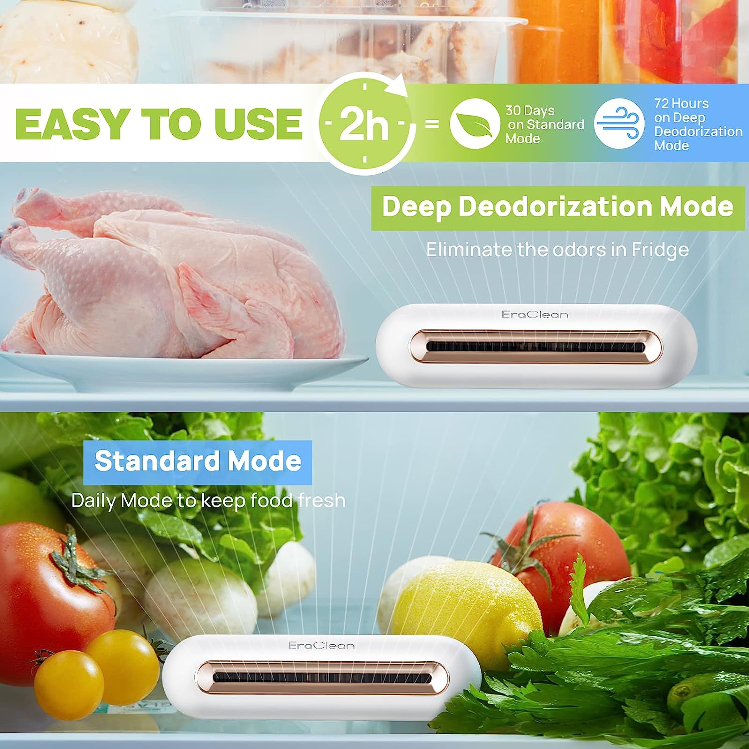 Mini Fridge Deodorizer, Rechargeable Odor Eliminator W943135