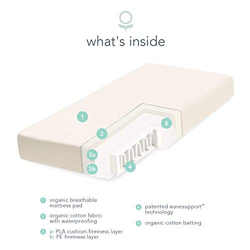 Organic Baby Crib Mattress - Waterproof Non-Toxic Mattress - 52" x 28” C197