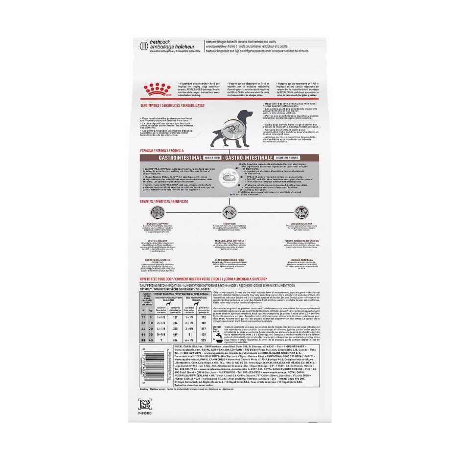 Veterinary Diet Gastrointestinal Fiber Response Dry Dog Food N760
