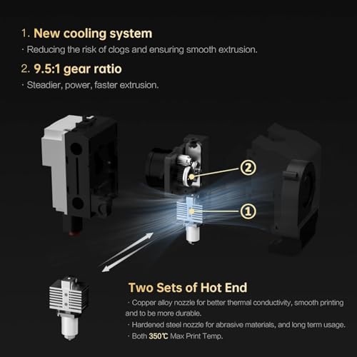 Large Printing Size 12.8×12.8×12.4" 3D Printer G766
