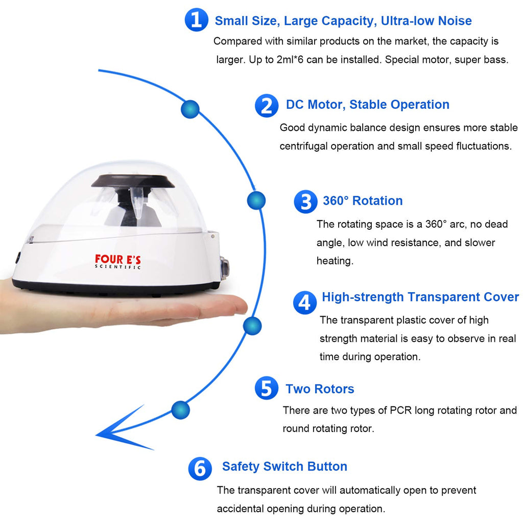 Mini Centrifuge 5400rpm with 2 Interchangeable Rotors W595