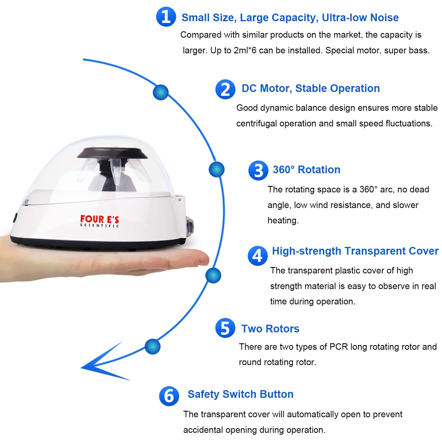Mini Centrifuge 5400rpm with 2 Interchangeable Rotors W595
