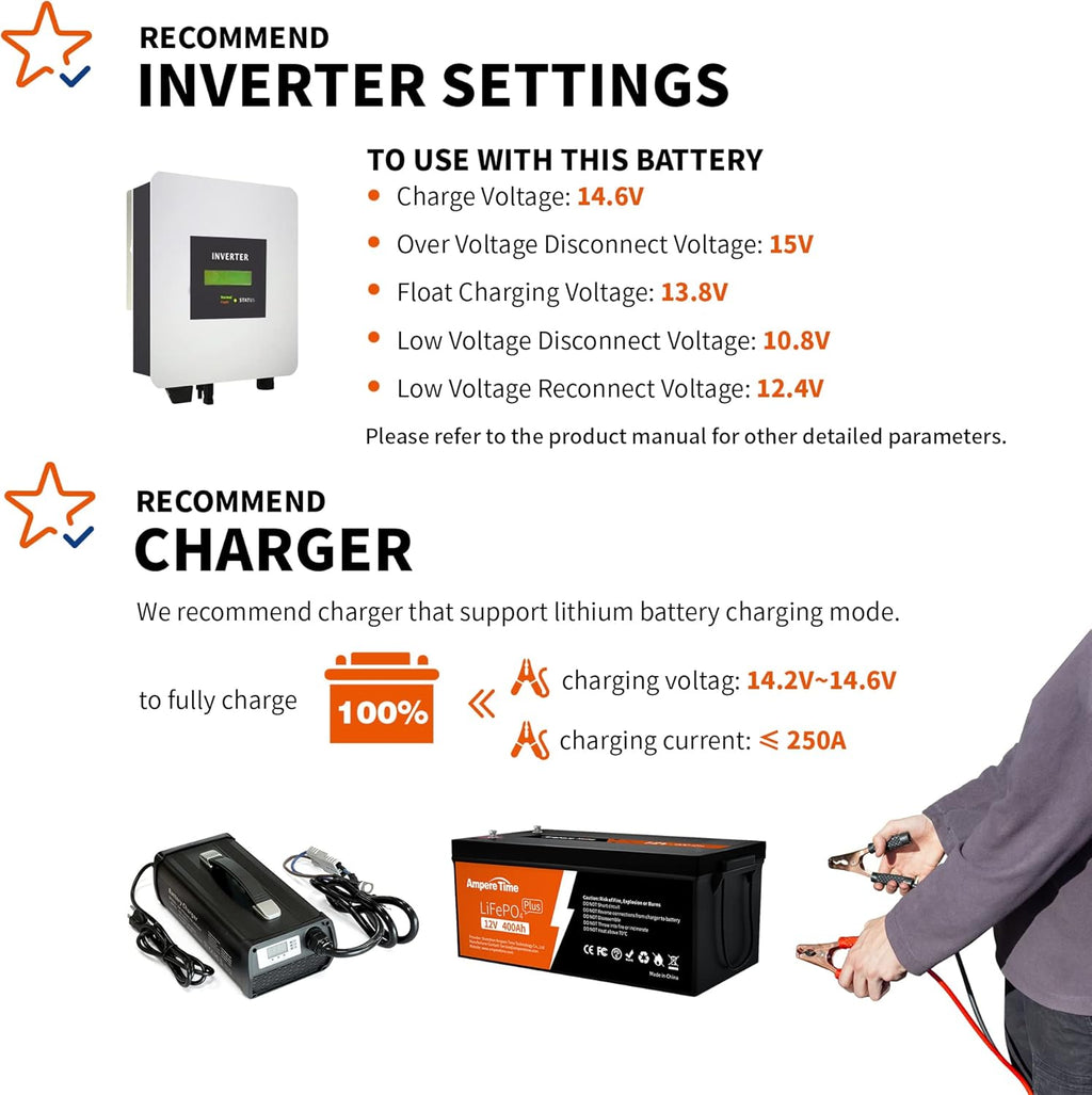 12V 400Ah Deep Cycle LiFePO4 Battery Pack with Built-in 250A BMS F212