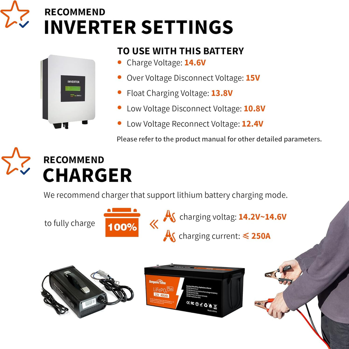 12V 400Ah Deep Cycle LiFePO4 Battery Pack with Built-in 250A BMS F212