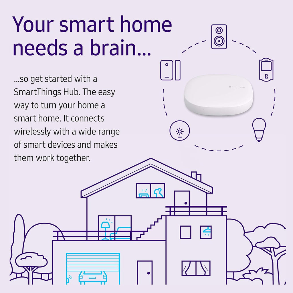 White SmartThings Hub H887473