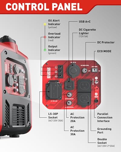 4500W Dual-Fuel Portable Inverter Generator U341079