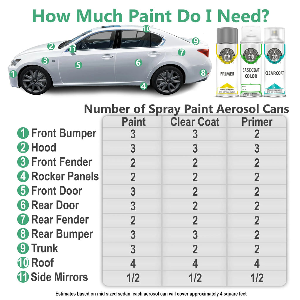 Aerosol Spray Touch Up Paint and SprayMax 2K Clearcoat B423