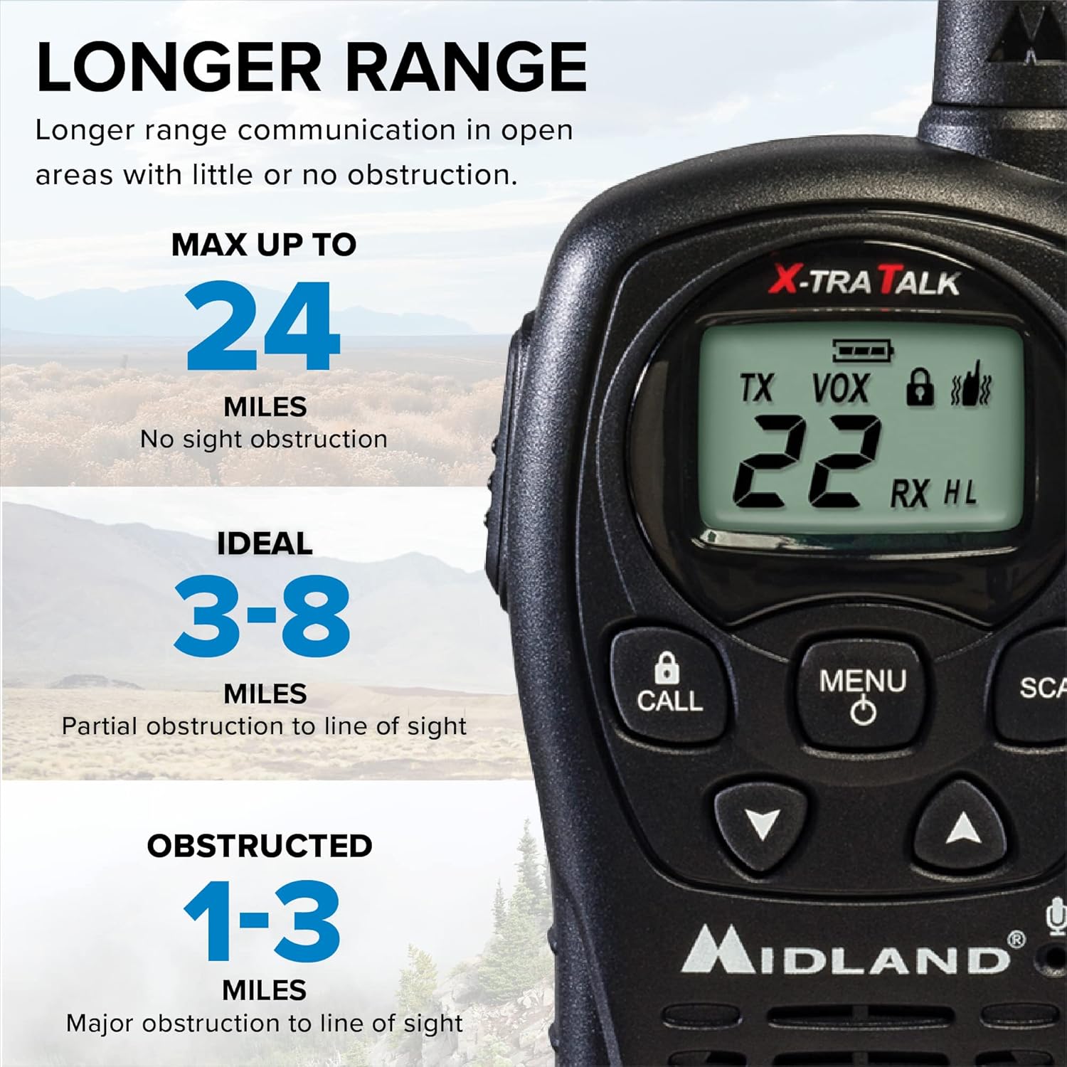 22 Channel FRS Walkie Talkies Two Way Radios, Pair Pack, Black U73949