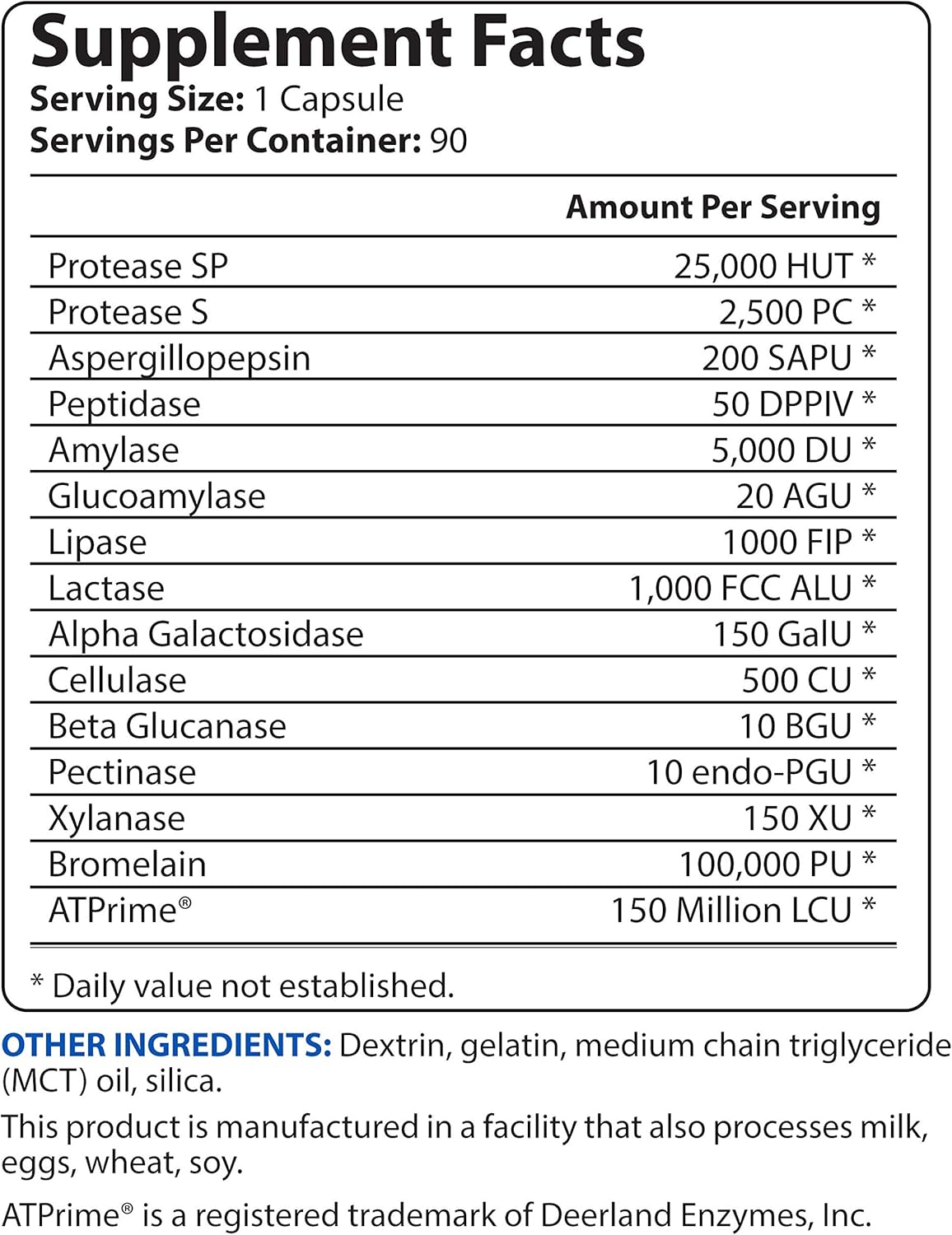 Gluten Free Non GMO Digestive Enzyme Blend R411584