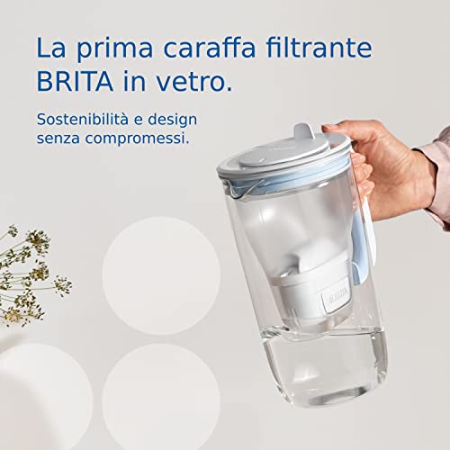 Glass Water Filter Jug Light Blue 2.5L with 3x MAXTRA PRO All-in-1 cartridge H9608
