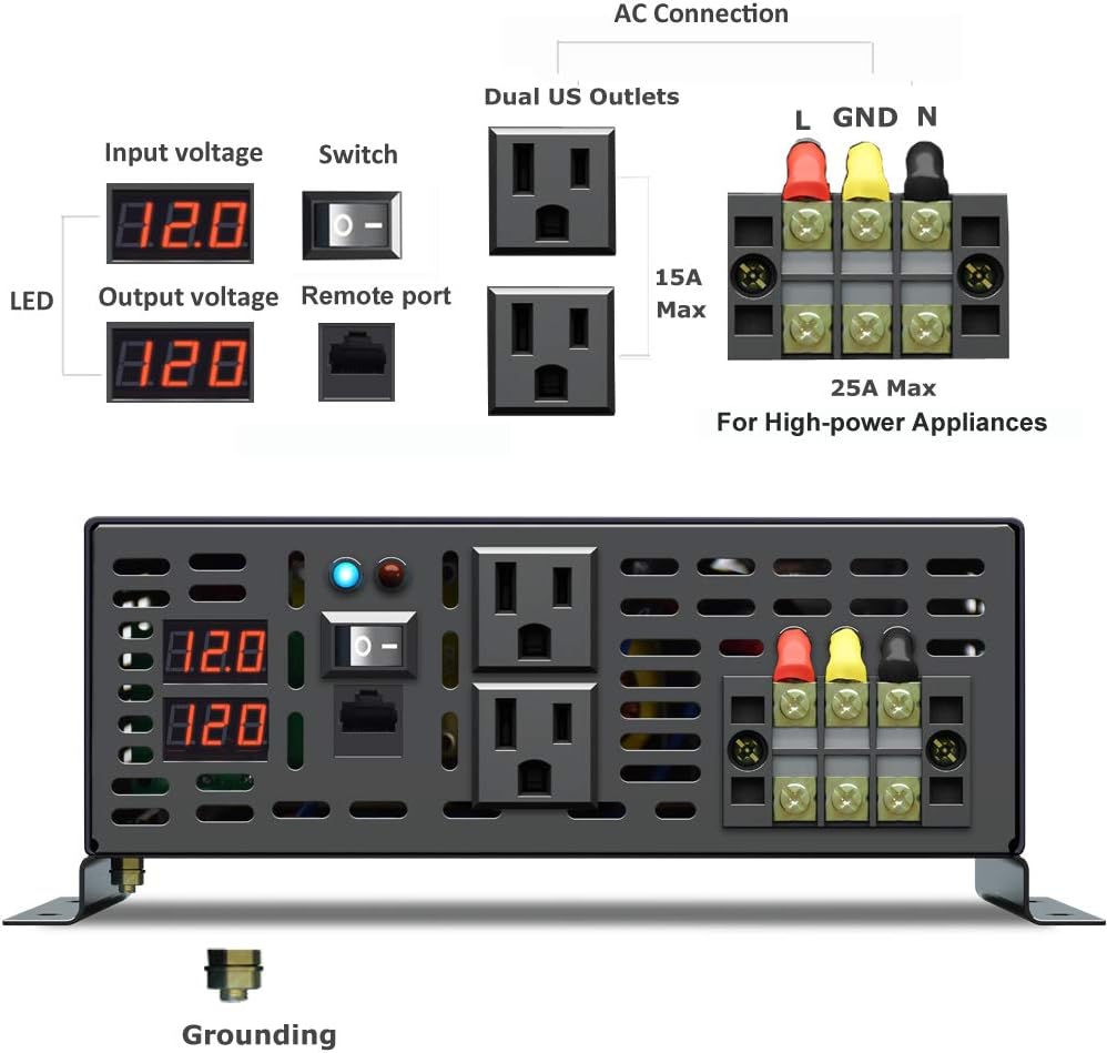5000W Pure Sine Wave Power Inverter 12V DC to 110V 120V AC with Remote Control LED Display Dual AC Outlets G451