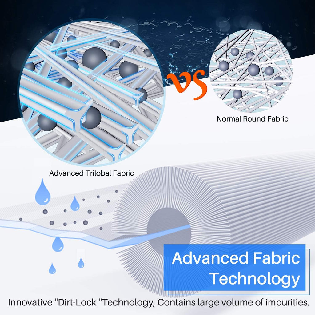 Replacement Filter Cartridge O18017
