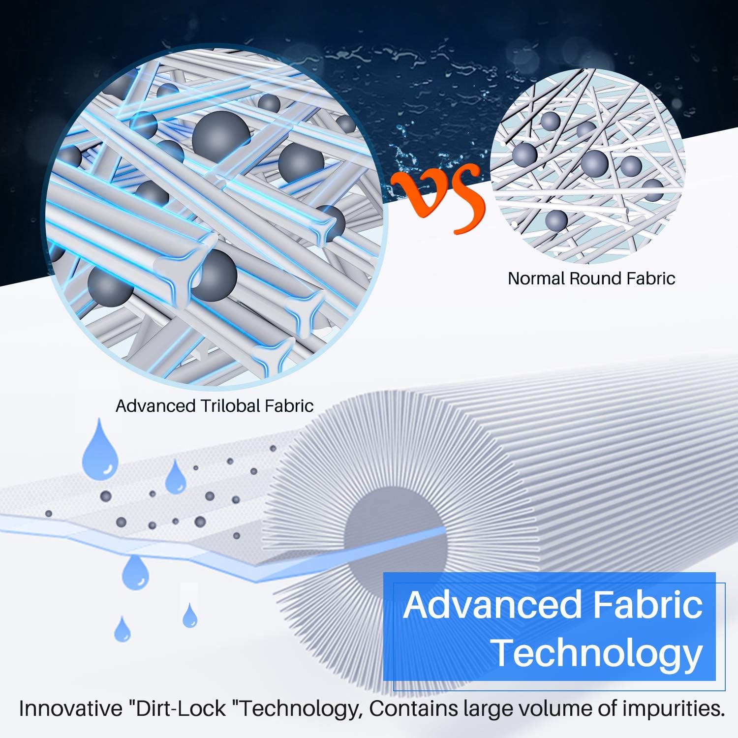 Replacement Filter Cartridge O18017