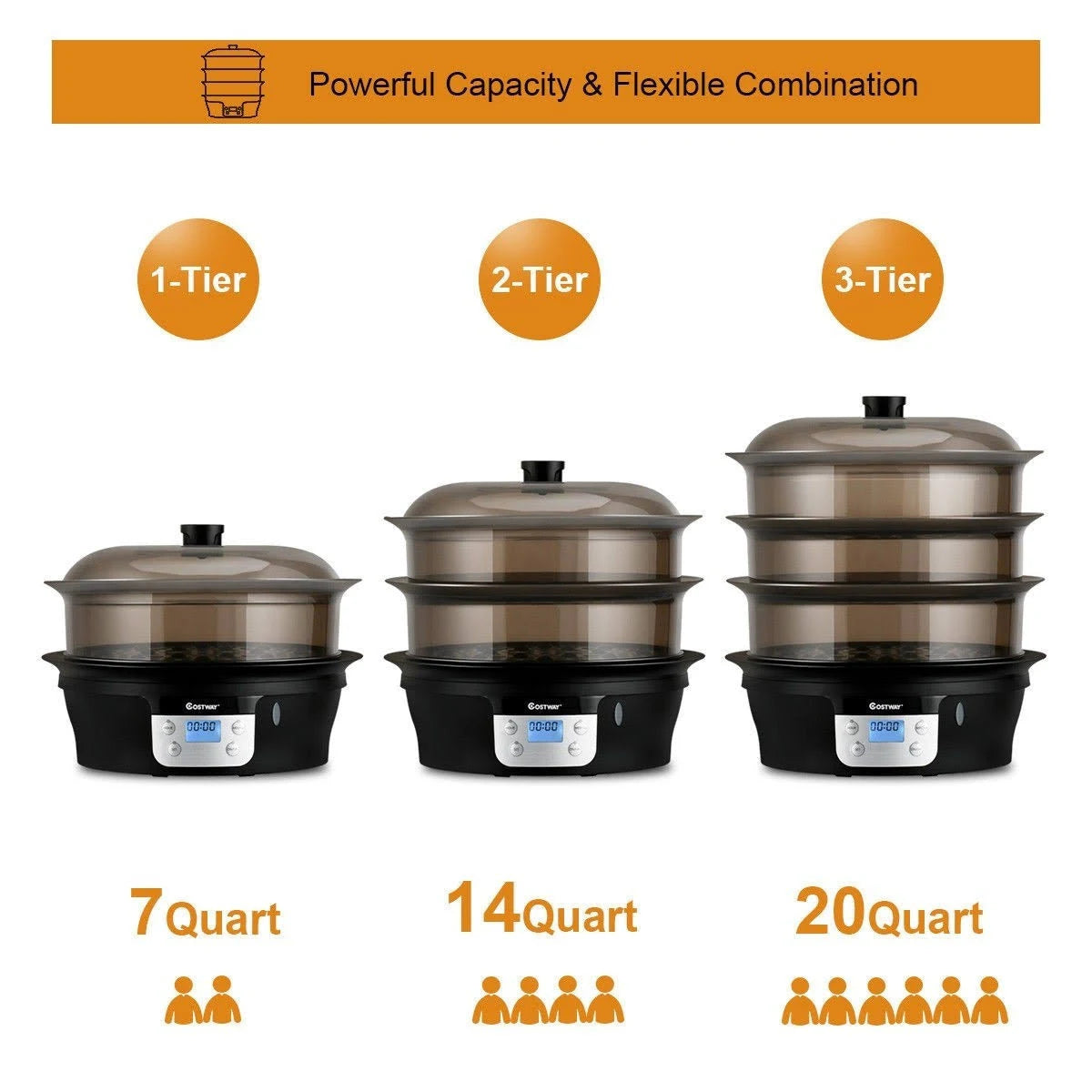 3 Tier 20qt Electric Food Steamer X2628