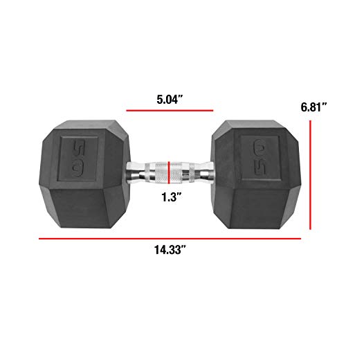 Coated Hex Dumbbell U762