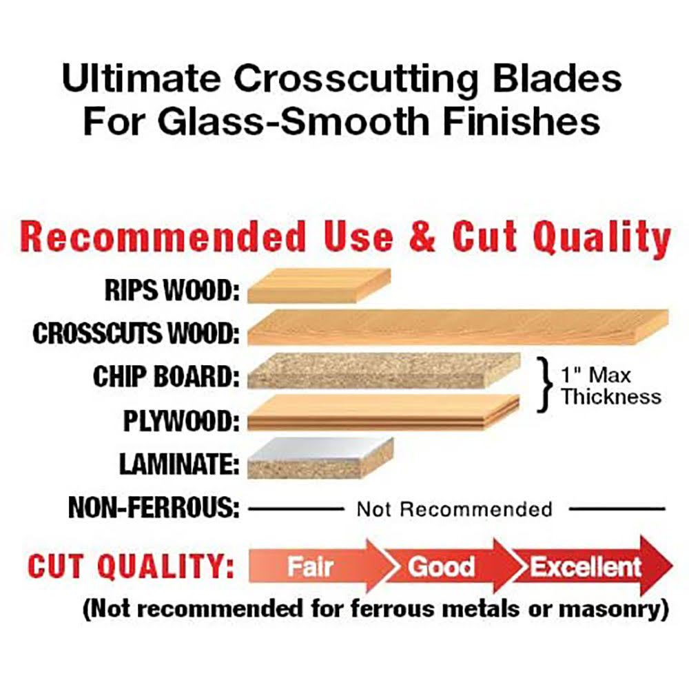 12 inch Cut-Off Blade L82472