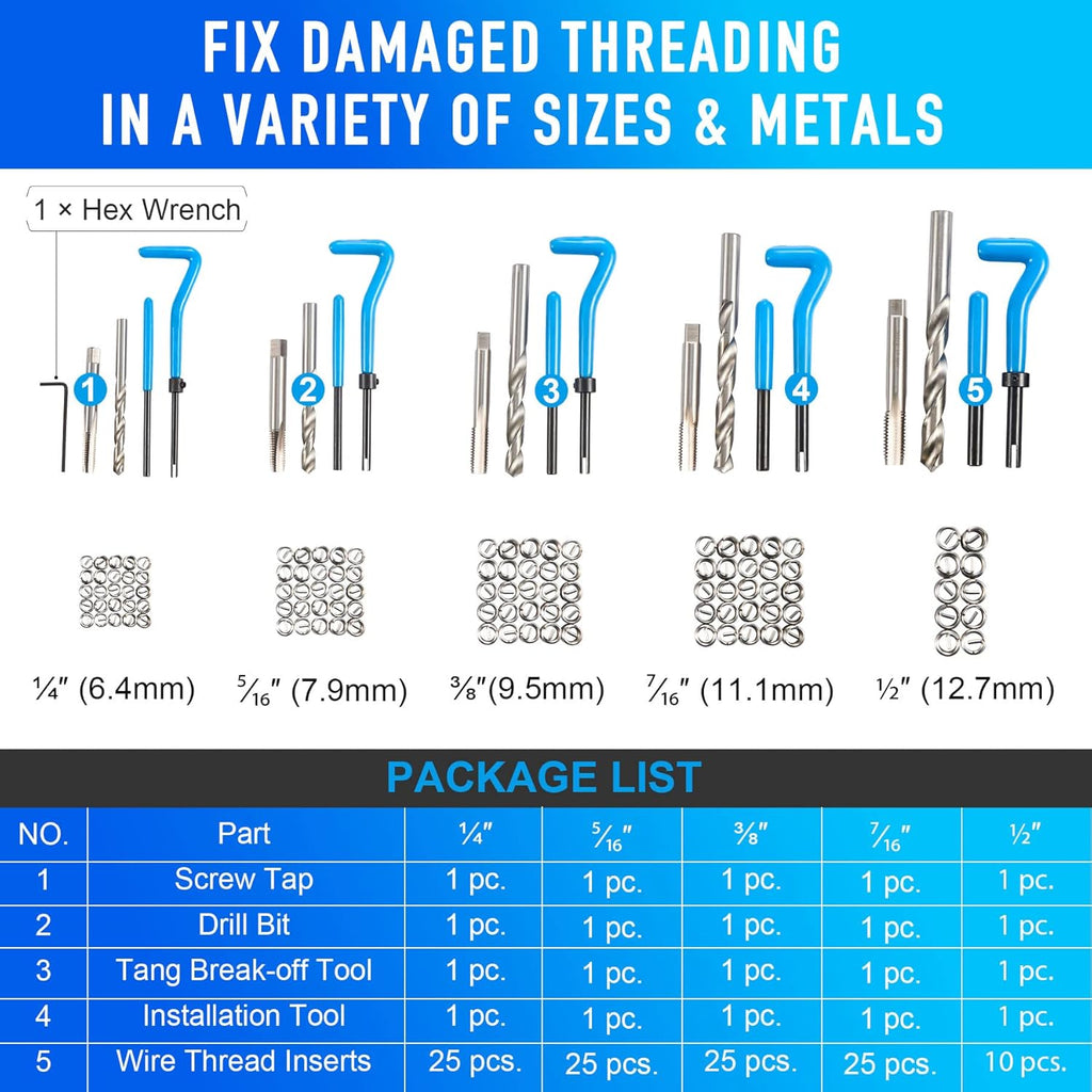 131PC SAE Thread Repair Kit, HSS Drill Helicoil Kit Standard A7937