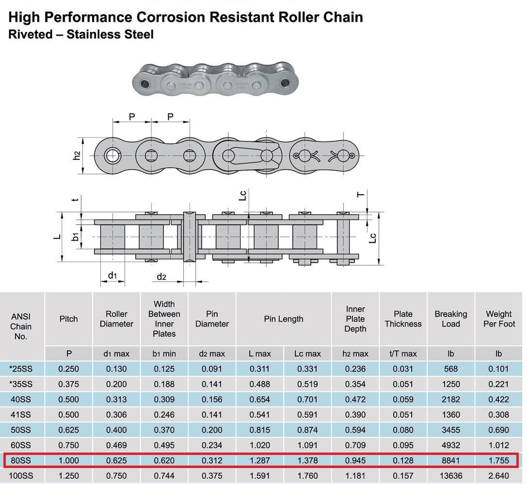 80 SS Stainless Steel Roller Chain 10 Feet with 1 Connecting Link U187299