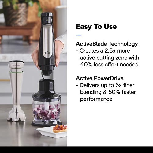 Hand Blender M139