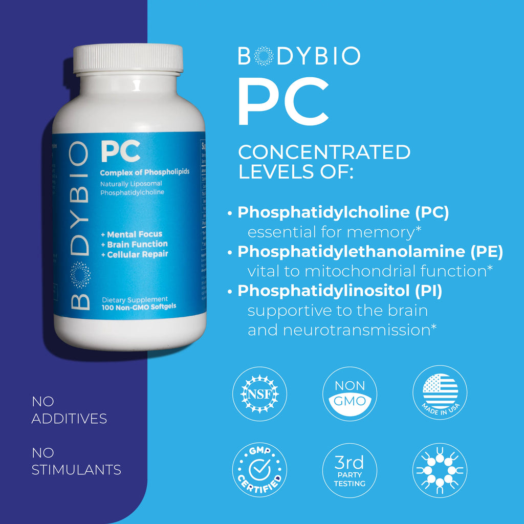 8 fl. oz. Phosphatidylcholine Supplement Y44821