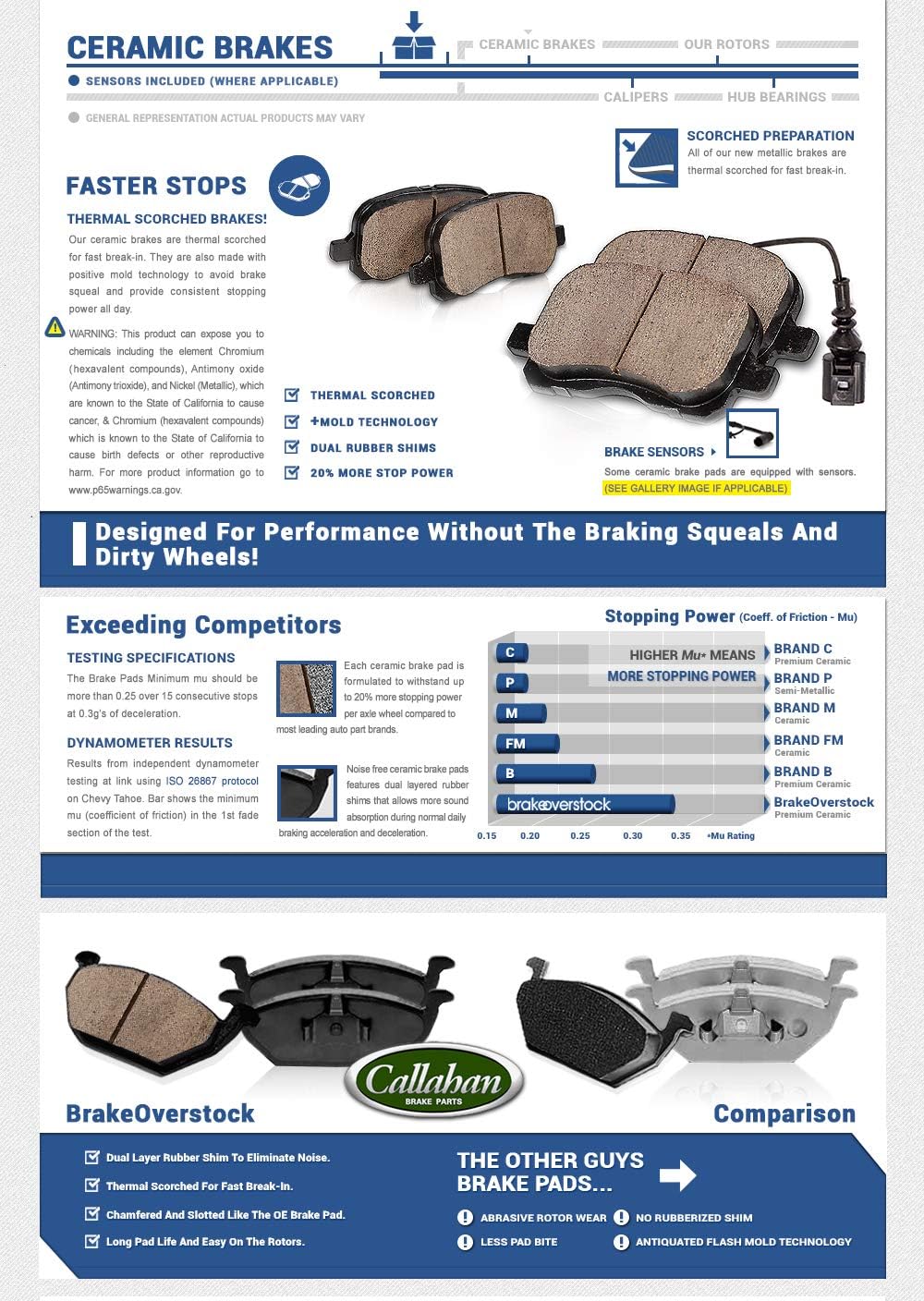 Brake Disc Rotors and Metallic Brake Pads G38639