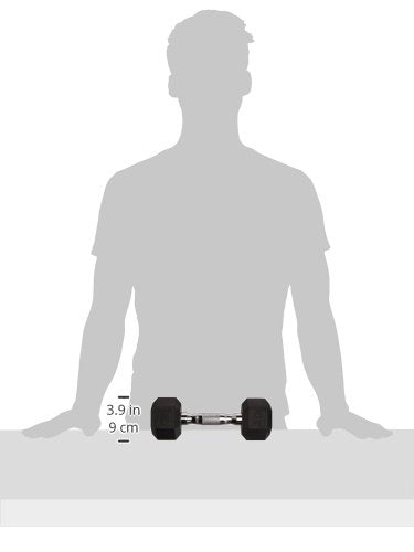 Coated Hex Dumbbell U762