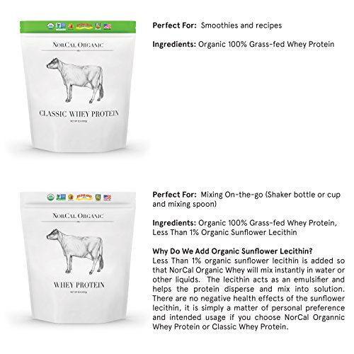 Organic Unflavored Whey Protein - 2lbs P7205
