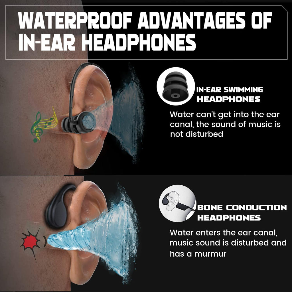 IPX8 Waterproof In-Ear Stereo Wireless Sports Headphones G540