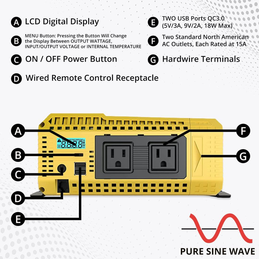2000 Watt 12V Pure Sine Power Inverter Dual USB & AC Outlets B6750