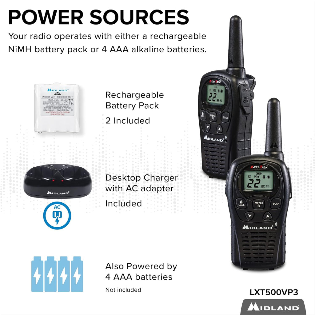 22 Channel FRS Walkie Talkies Two Way Radios, Pair Pack, Black U73949