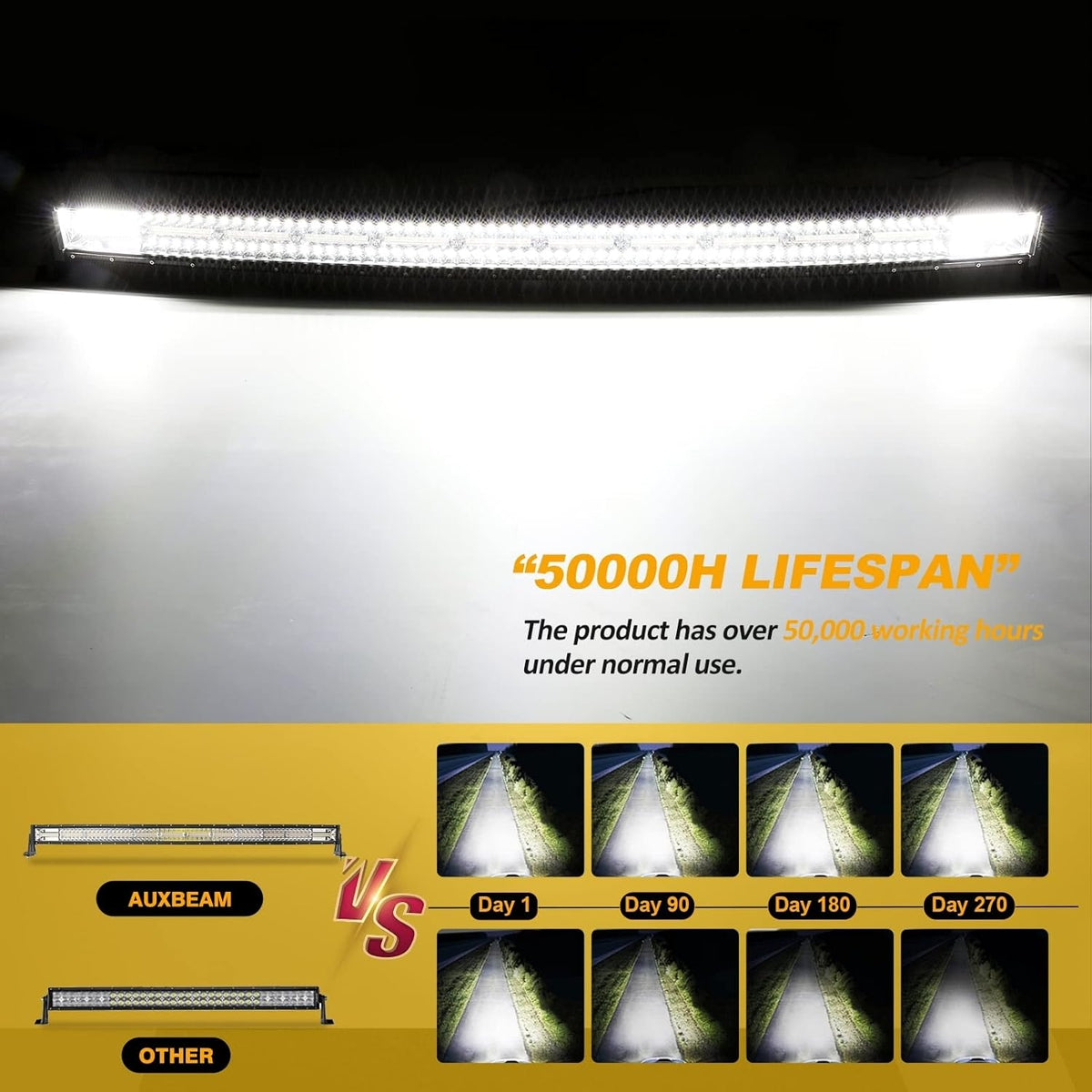 Curved Amber White Strobe LED Light Bar 50 Inch 288W P6915