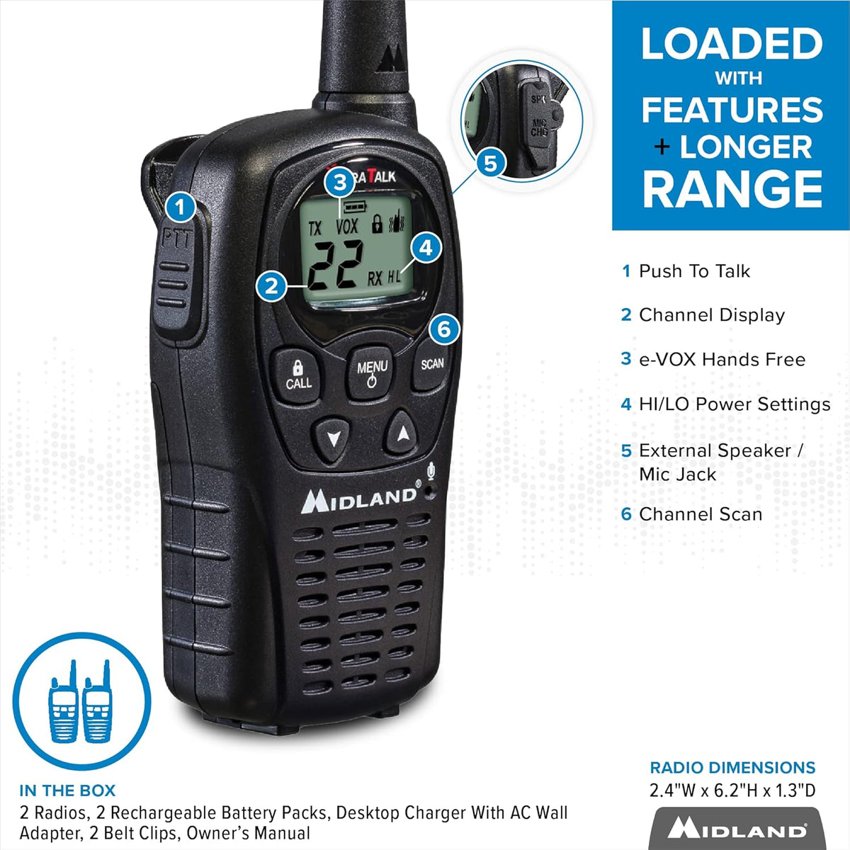22 Channel FRS Walkie Talkies Two Way Radios, Pair Pack, Black U73949