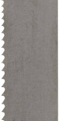Bimetal Band Saw Blade I181