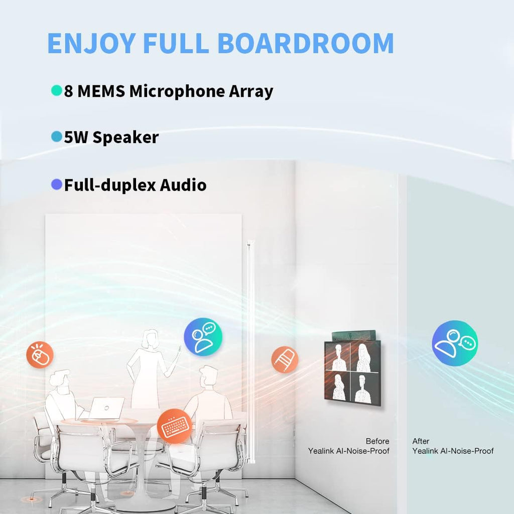 Wide Angle Webcam with 8 Microphones and Speakers M184