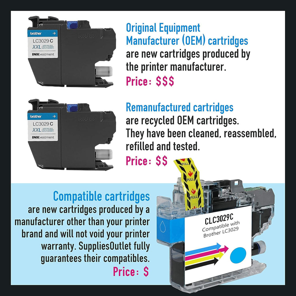 Black 5 Pack Compatible Toner Cartridge O216203
