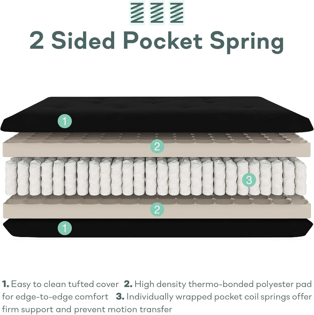 8-Inch Pocket Spring Coil Futon Mattress, Polyester Linen, Full, Black N446398