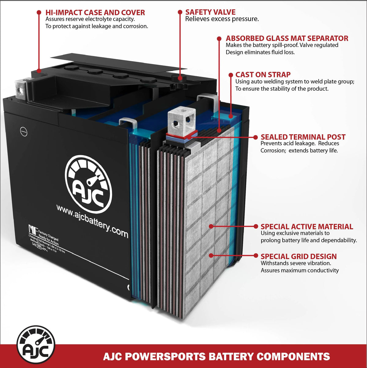 800CC 12V Snowmobile Replacement Battery C512
