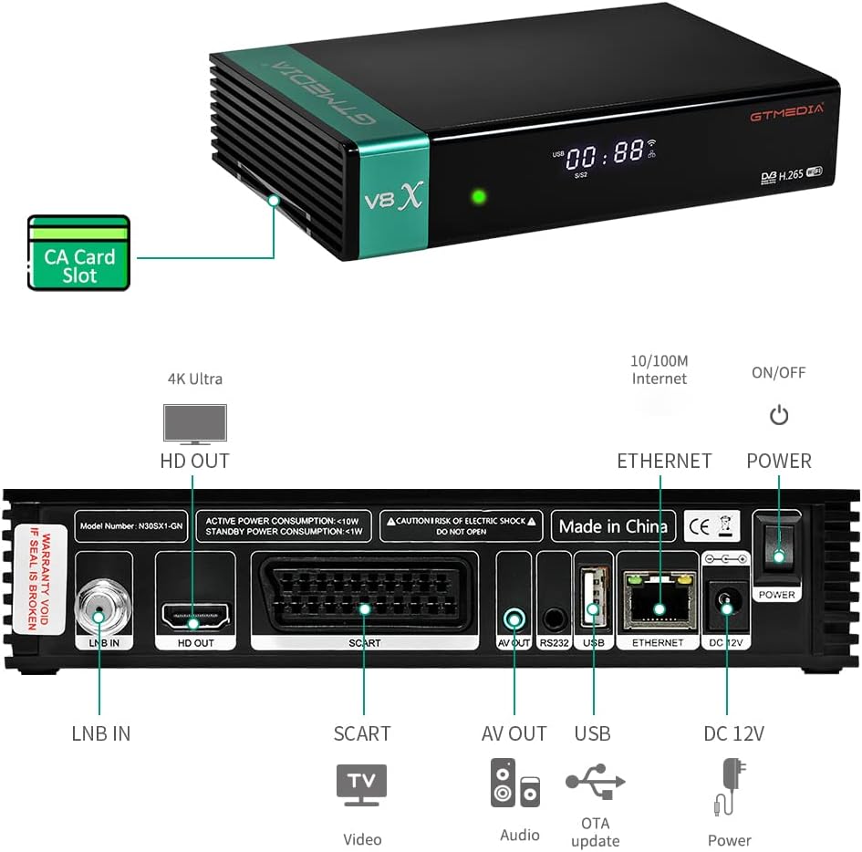 Satellite TV Receiver DVB-S/S2/S2X H.265 1080P HD FTA Digital Receiver Built-in 2.4G WiFi Pack of 2 W16876