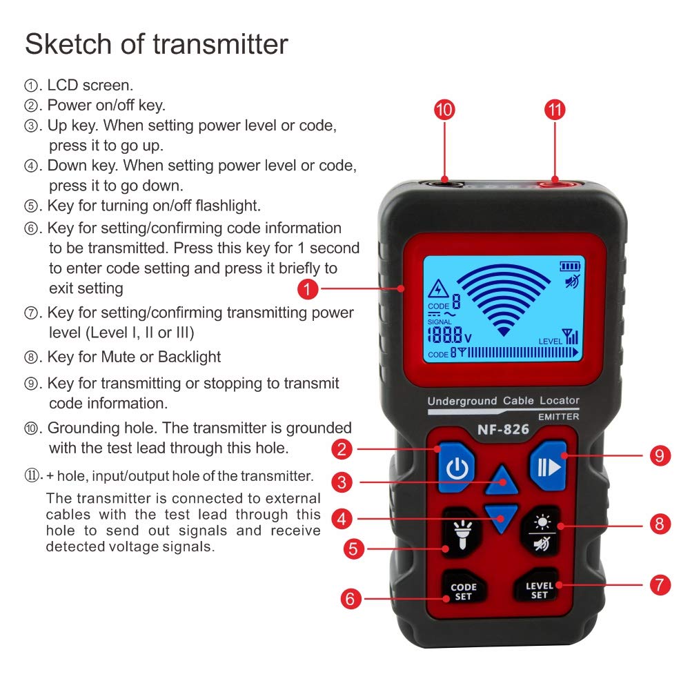 Underground Cable Tester Locator Wire Tracker Detector K79130