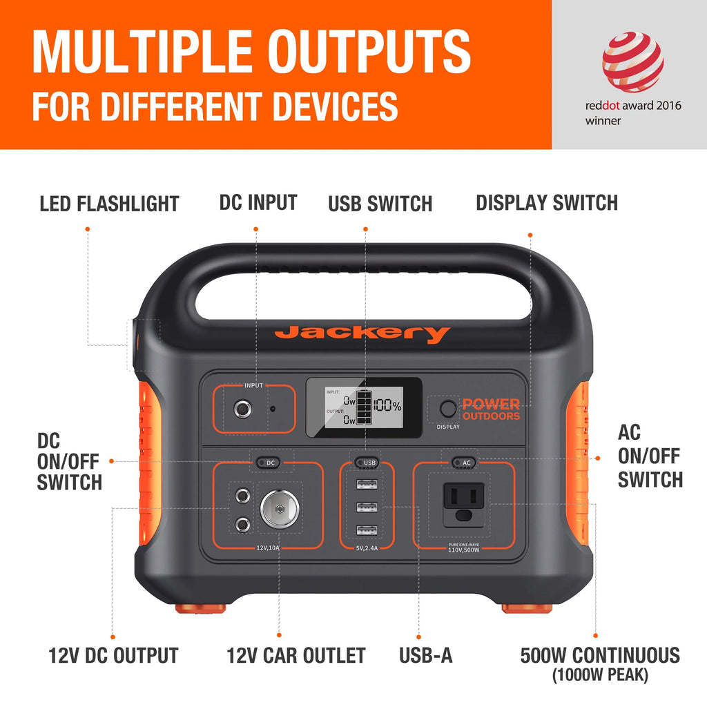 Portable Power Station 500 Watts W980