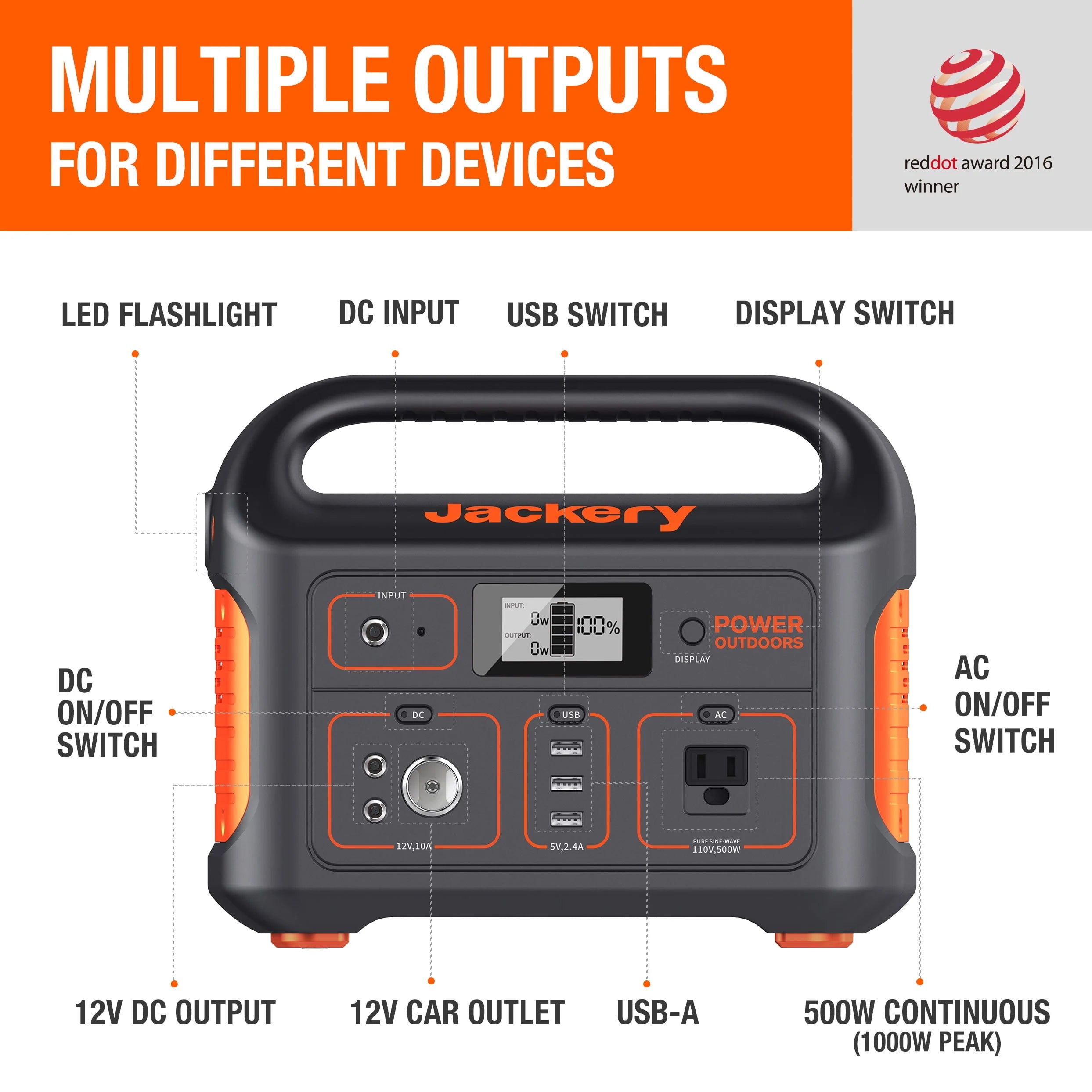 Portable Power Station 500 Watts W980