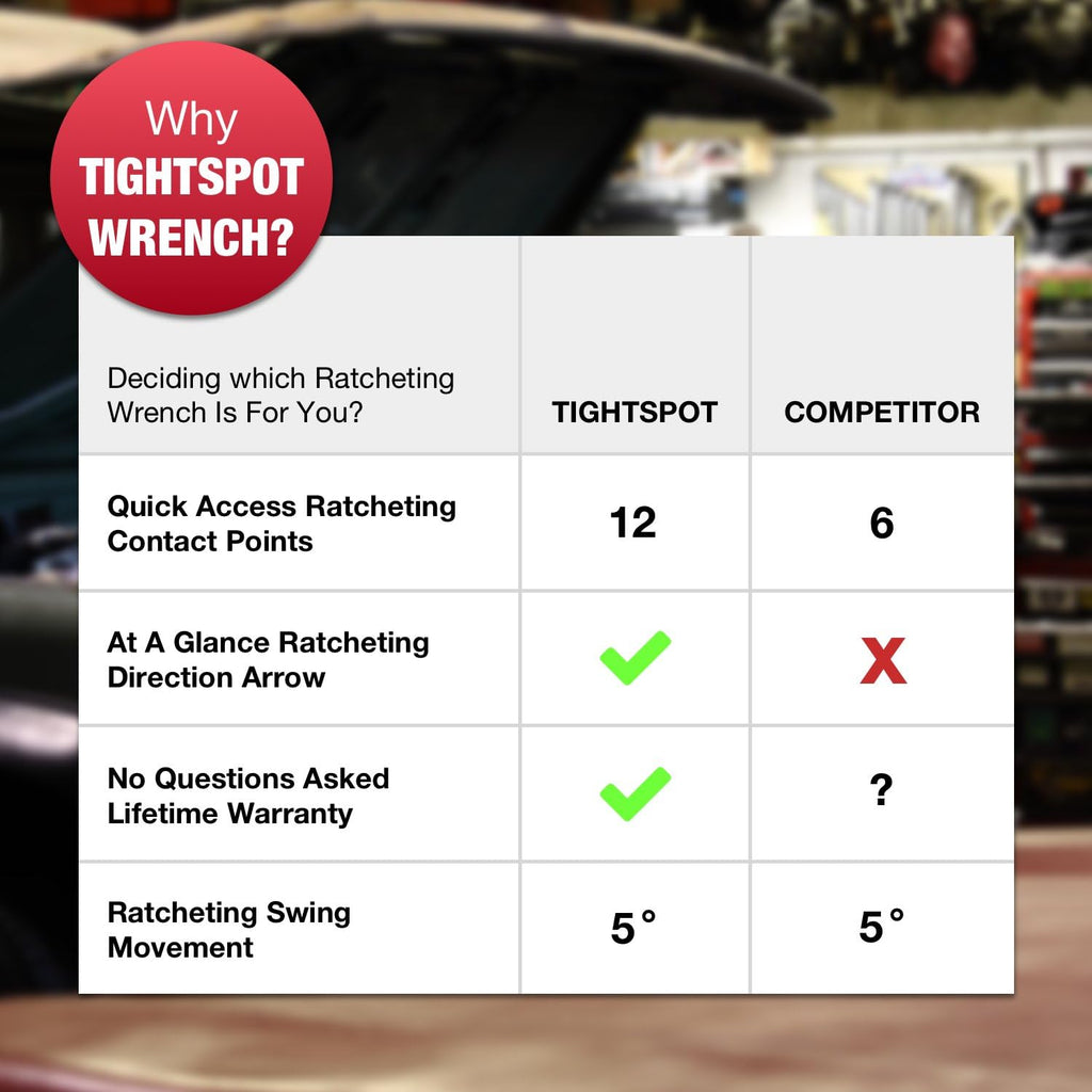 12pc Ratcheting Wrenches with Wrench Organizer, Pack of 2 V433470