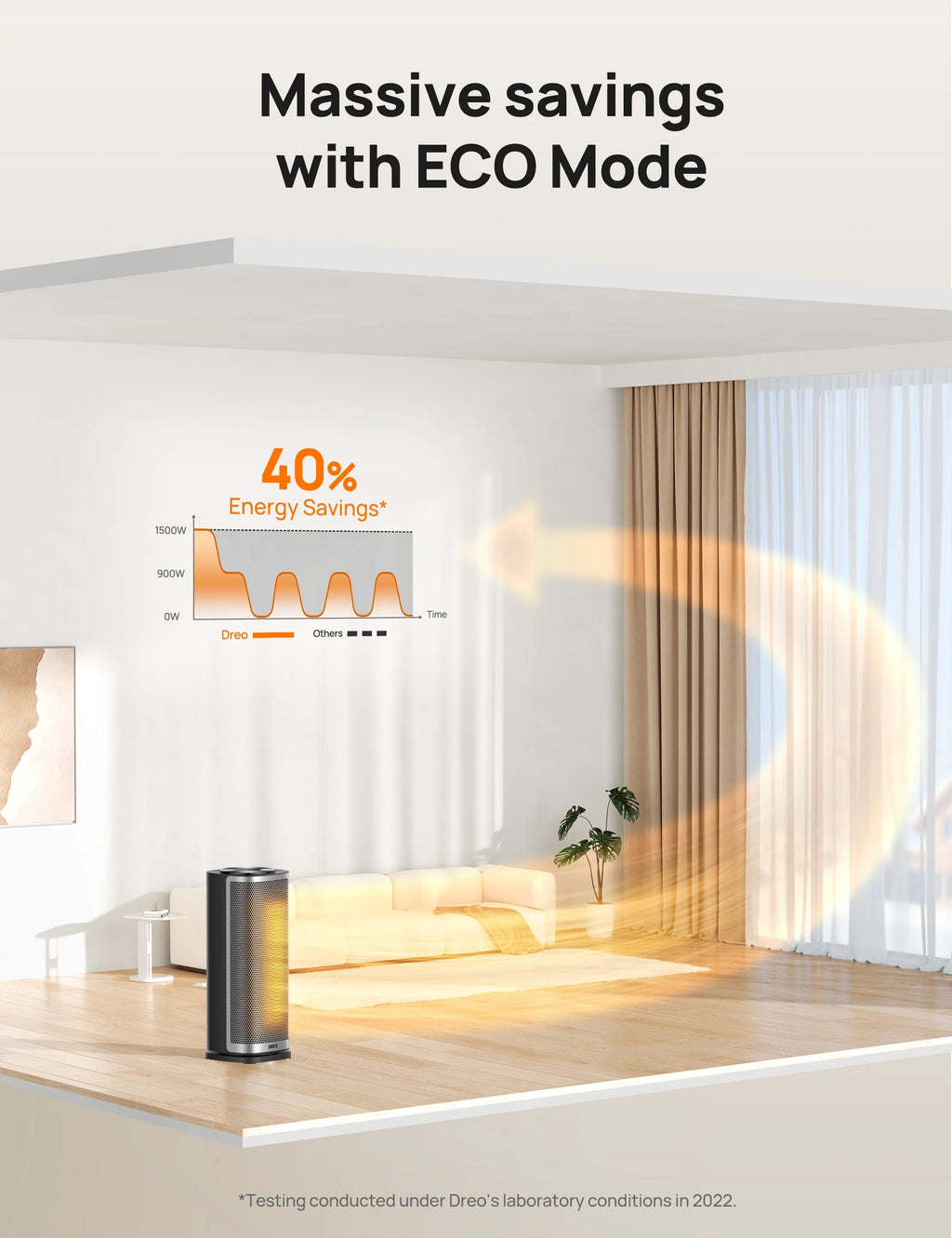 1500W Ceramic Electric Portable Heater with Thermostat, 70° Oscillating, Remote, 12H Timer H47998