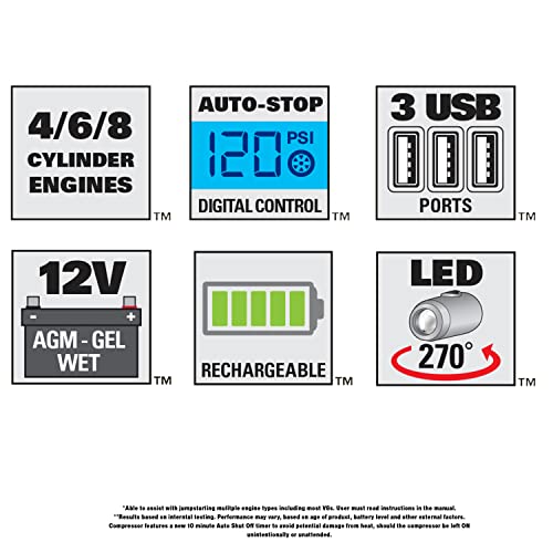 1200 Peak Amp Automotive Jump Starter with 120 PSI Air Compressor V2227