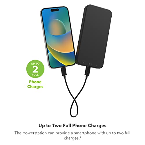 20,000 mAh Power Bank with USB-A and USB-C Ports U84196